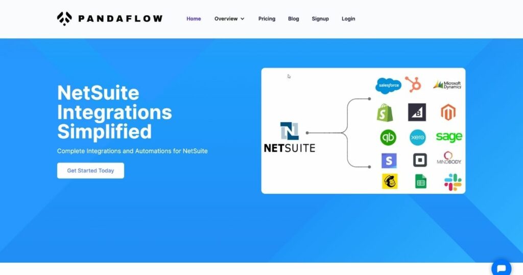 PandaFlow: Simplifying NetSuite integrations for your business