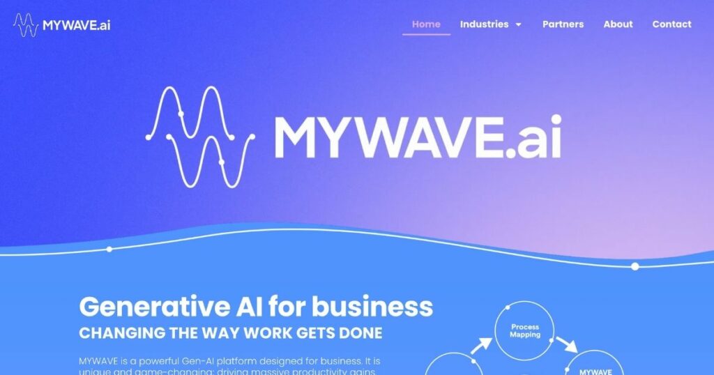 MYWAVE: Revolutionizing business processes with generative AI