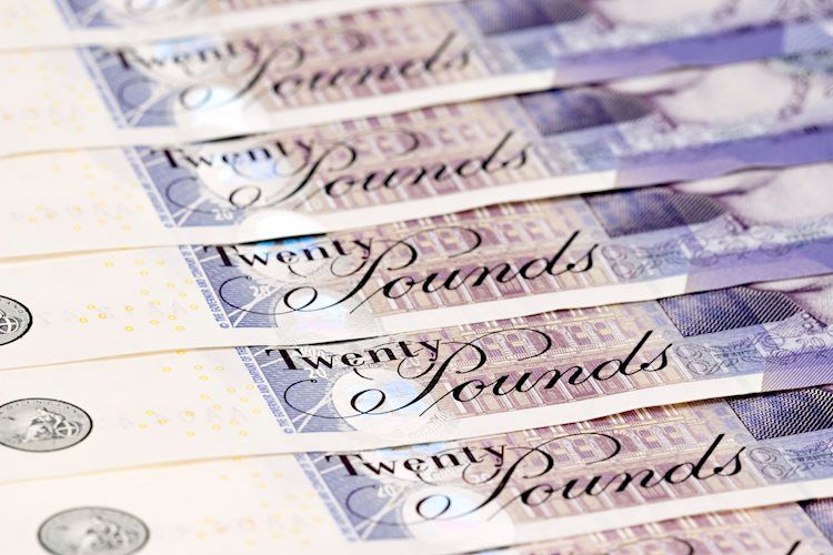 Pound Sterling recovers amid rate cut rumblings in the UK and US