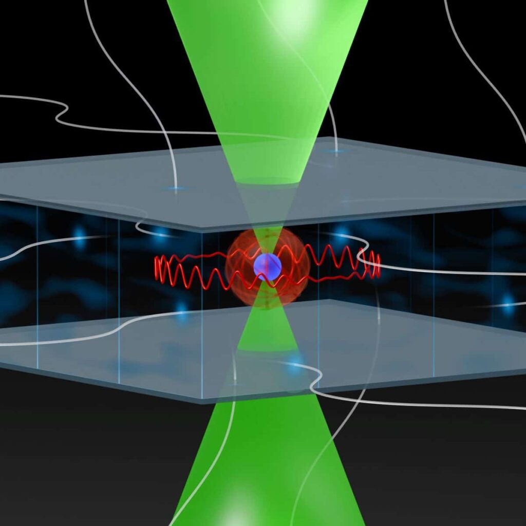 Milestone: Quantum simulation with circular Rydberg qubits