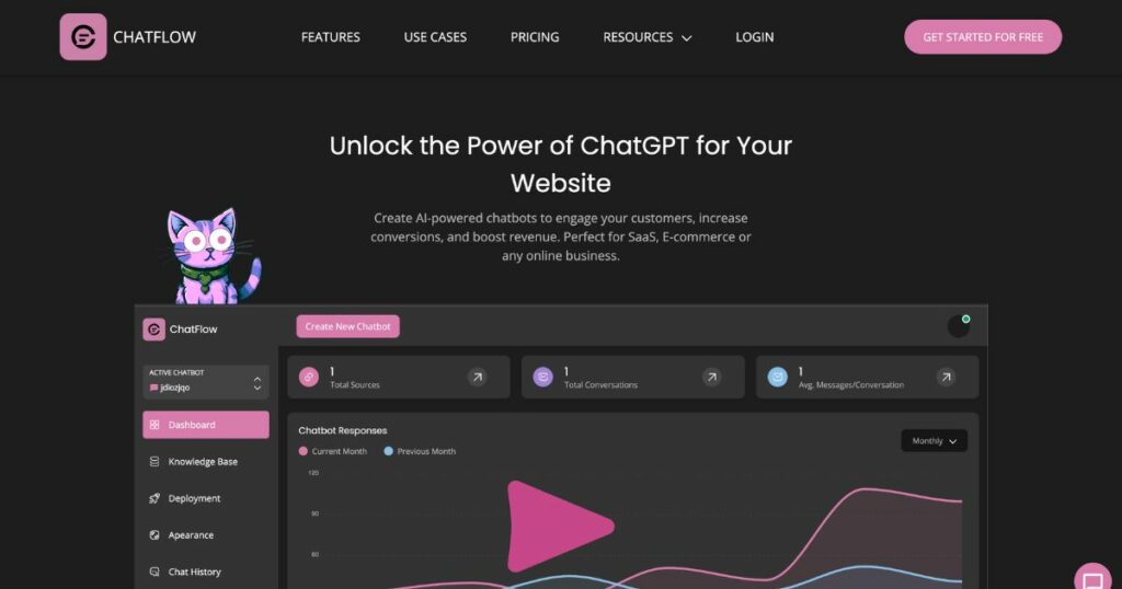 ChatFlow: AI-powered chatbots