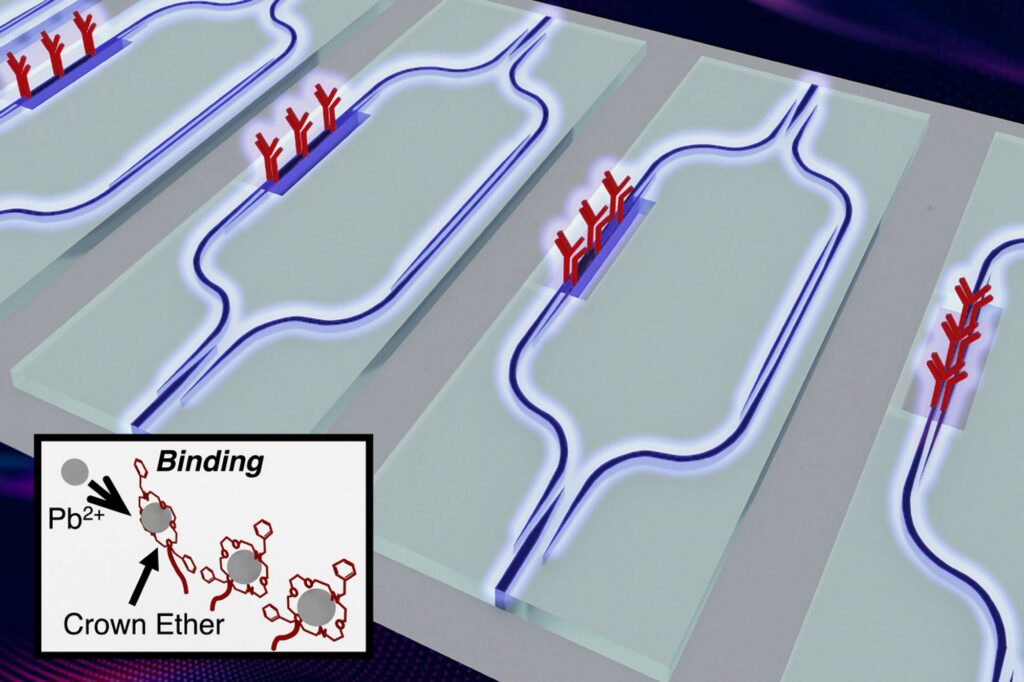 MIT Engineers Create Game-Changing Lead Detection Device