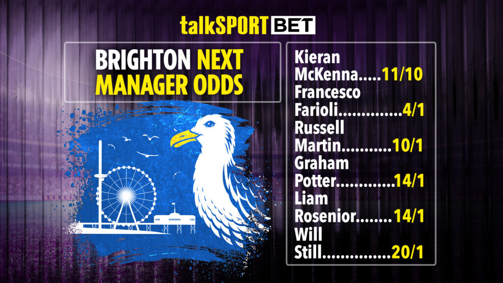 Next Brighton manager odds: Kieran McKenna strong favourite to take over at the Amex