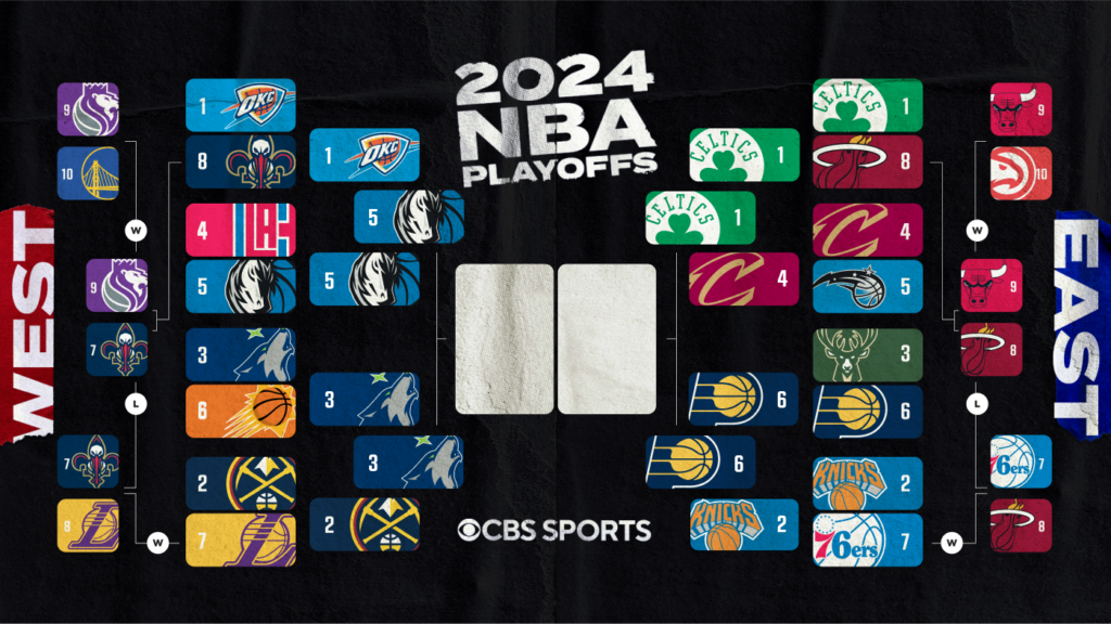 2024 NBA playoffs bracket, schedule, scores, games today: Celtics, Pacers set for Game 2 of East finals