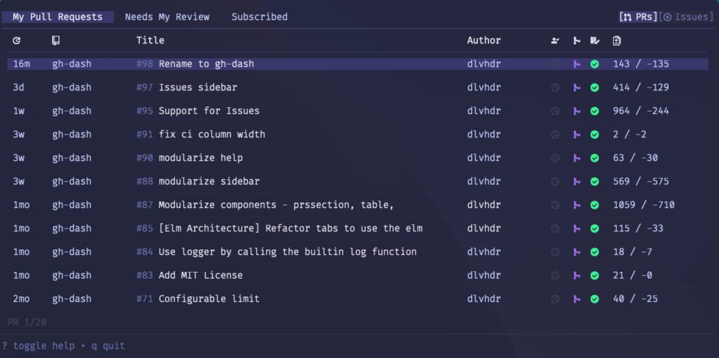 Dlvhdr/gh-dash: A beautiful CLI dashboard for GitHub