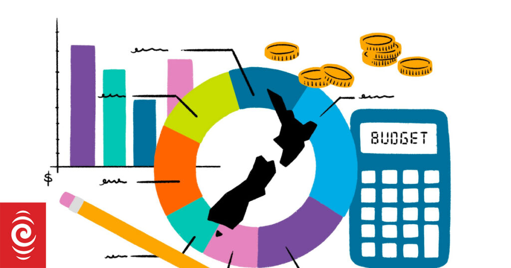 Budget 2024: Try RNZ’s tax calculator