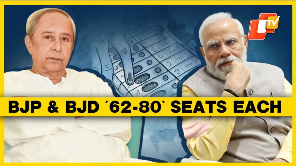 Odisha Elections 2024: Exit Poll predicts 62-80 seats each for BJP & BJD