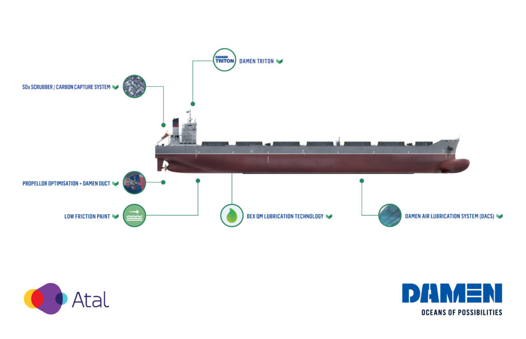 Damen to supply emission-reduction technologies for bulker retrofit project