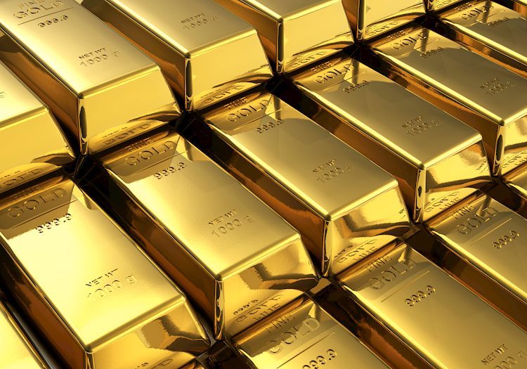 Gold recovers following the release of lower US “factory gate” inflation