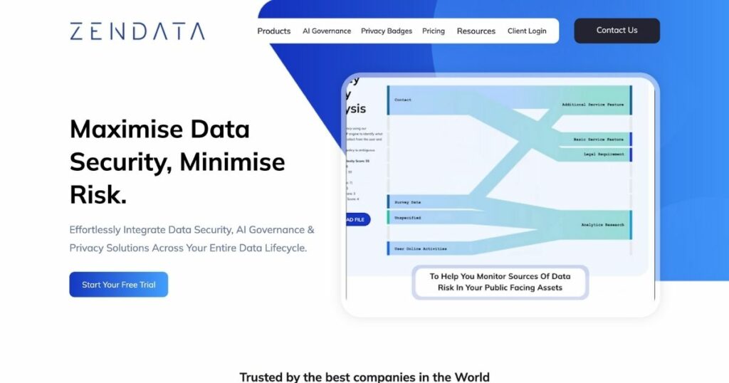 ZenData: Data security, AI governance & privacy solutions