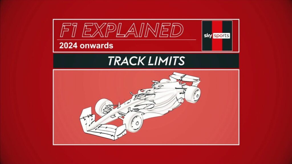 What are track limits and why were there so many violations in Austria last year? | F1 News | Sky Sports