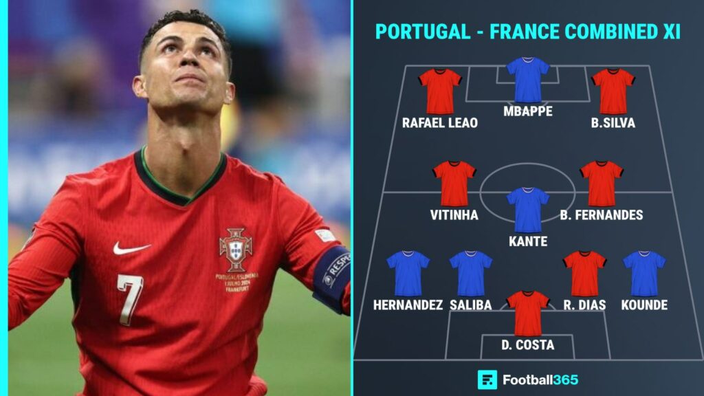 Cristiano Ronaldo snubbed in Portugal combined XI with France ahead of Euro 2024 showdown