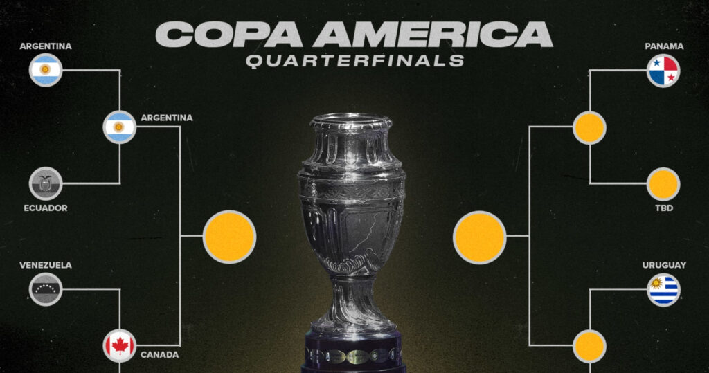 Copa America 2024: Updated Bracket After Canada vs. Venezuela Quarter-Final Results