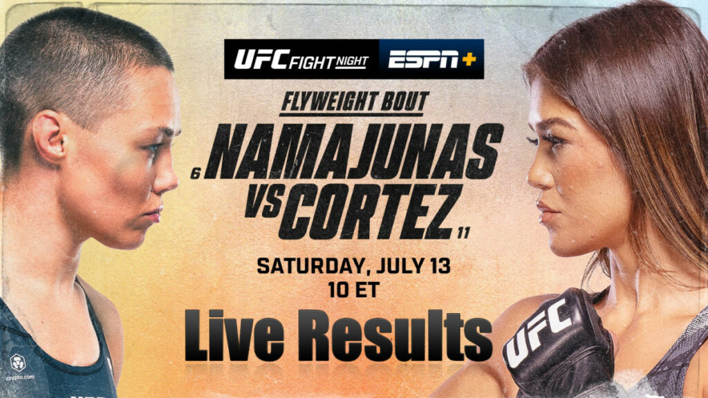 UFC Denver Live Results: Rose Namajunas vs. Tracy Cortez