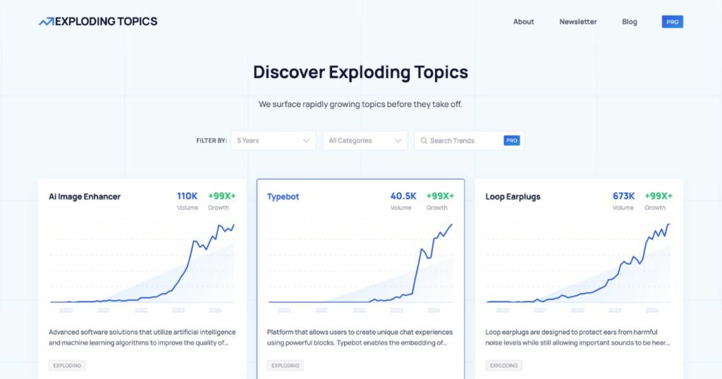 ExplodingTopics: Stay ahead of trends