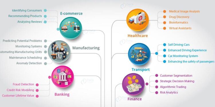 Inside the desperate rush to save decades of US scientific data from deletion – BBC