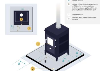 Clearing the air around wood stove legislation – Washington State Department of Ecology (.gov)
