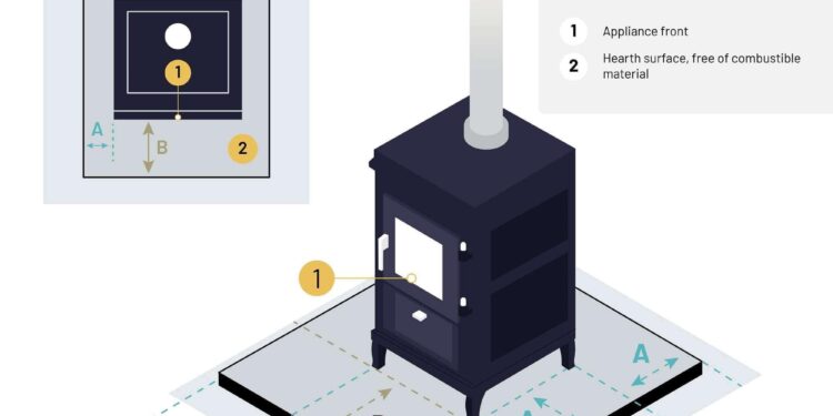 Clearing the air around wood stove legislation – Washington State Department of Ecology (.gov)