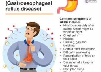 Health Spotlight | Lifestyle changes to reduce the risk of acid reflux – WISH-TV