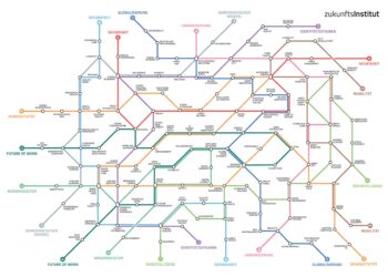 The Power of Progress: Megatrends Shaping Technology and Society – CSRwire