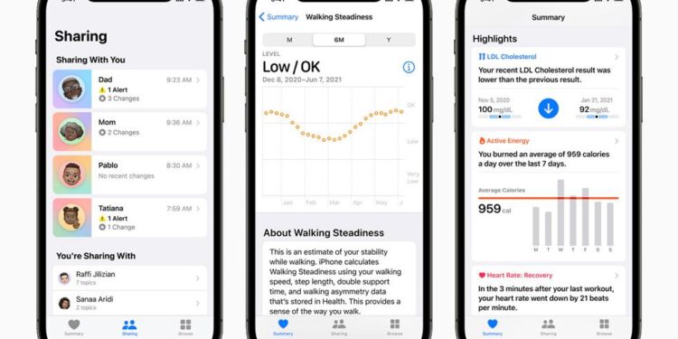 Why 36 steps recorded by a health app could determine the Karen Read trial – CNN