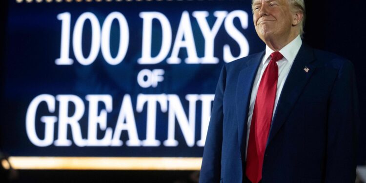 Historic and controversial changes at breakneck speed: Inside Trump’s first 100 days – CNN