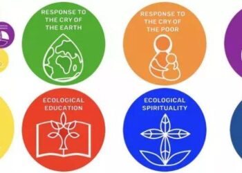 Inspired by Laudato Si’, sisters turn Francis’ vision into ecological action – Global Sisters Report