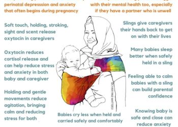 KU professor leads collaboration across disciplines to teach perinatal mental health care – University of Kansas Medical Center