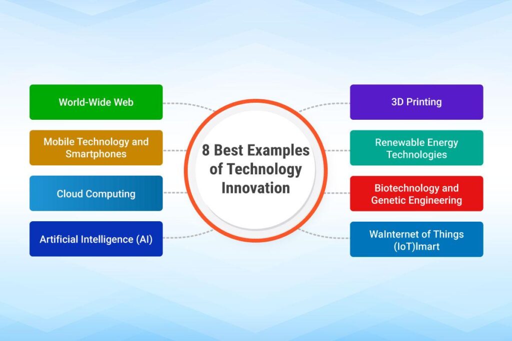 Technology Innovation to Take Center Stage at The 2025 National Restaurant Association Show – Restaurant Technology News