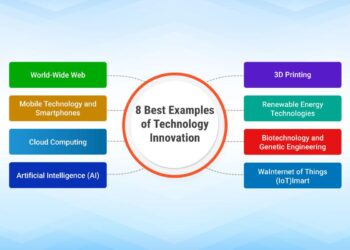 Technology Innovation to Take Center Stage at The 2025 National Restaurant Association Show – Restaurant Technology News