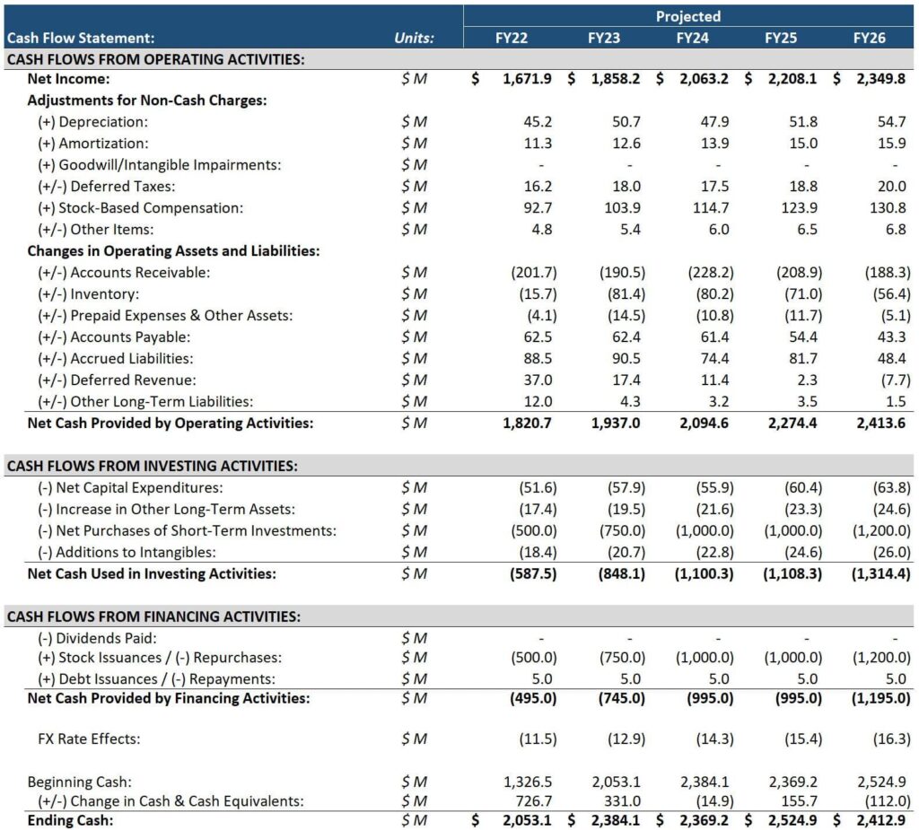 Cash Flows: Industry, Ecology, and the Future of the Great Lakes Blue Economy – Michigan Public