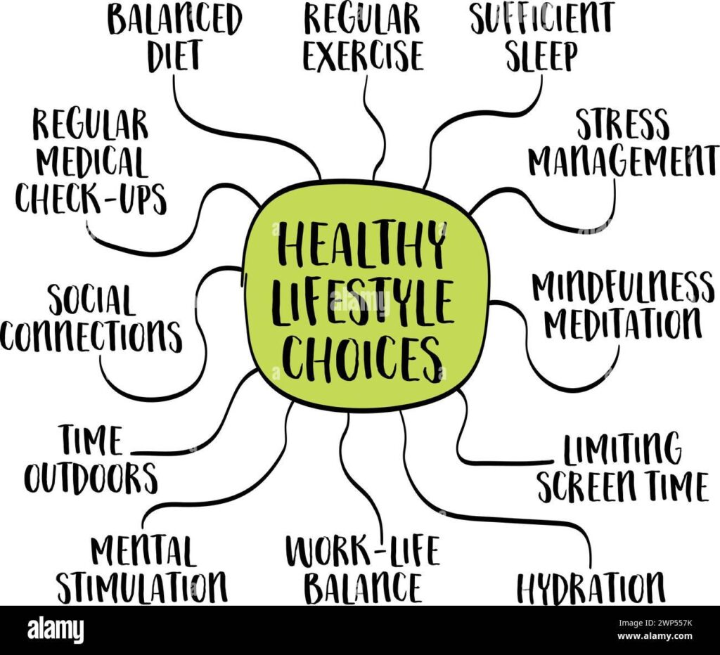 Lifestyle choices can help keep memory exercised, functioning – St. Louis Jewish Light