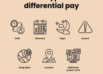 Local health system eliminates pay differential for nurses during National Nurses Week – NBC 5 Chicago