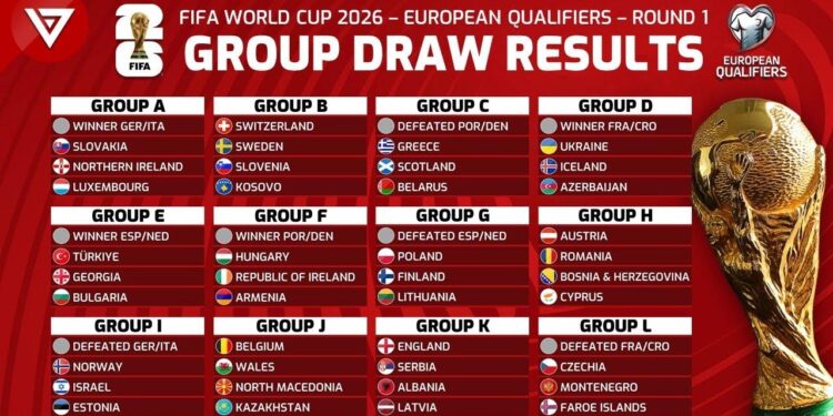 WA lawmakers approve funding for 2026 World Cup matches in Seattle – Cascade PBS News