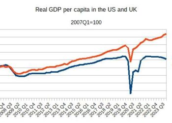 U.K. Economy Raced at Start of Year But Slowdown Looms – WSJ