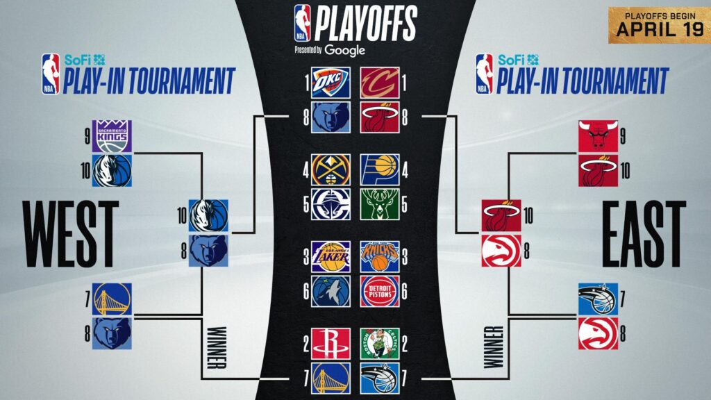 2025 NBA playoffs schedule: Knicks vs. Pacers game times, Eastern Conference finals dates, complete bracket – CBS Sports