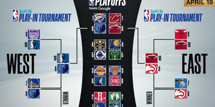 2025 NBA playoffs schedule: Knicks vs. Pacers game times, Eastern Conference finals dates, complete bracket – CBS Sports