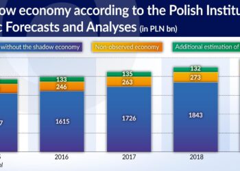 Mapped: The Size of Each Country’s Shadow Economy – Visual Capitalist