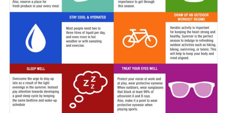 Kick Off Summer Safely: Health Tips for a Fun Memorial Day Weekend – Warren County Post