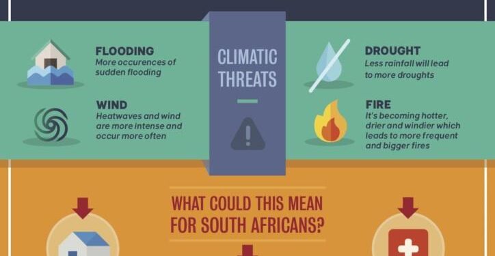 A Double Whammy for Scientists: Big Budget Cuts, Big Climate Consequences – Inside Climate News