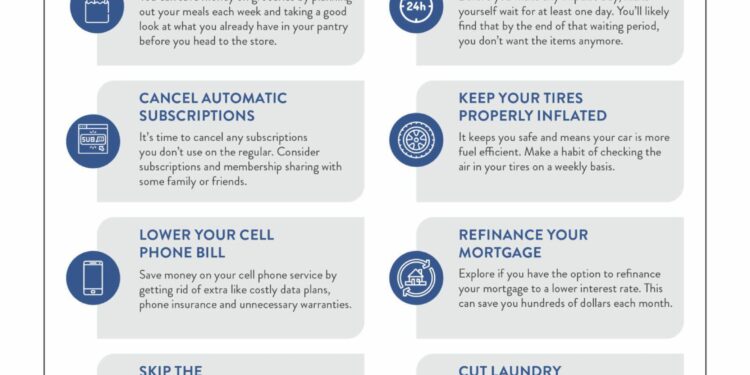 Ways to save money on entertainment and travel this summer – CBS News