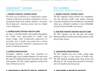 House Republican Health Agenda Cuts Coverage, Raises People’s Costs – Center on Budget and Policy Priorities