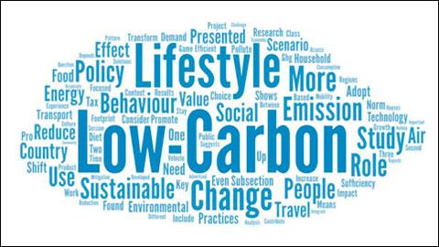 Unlocking global carbon reduction potential by embracing low-carbon lifestyles – Nature