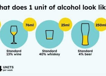 An online multidomain lifestyle intervention to prevent cognitive decline in at-risk older adults: a randomized controlled trial – Nature