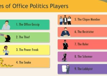 Politics in the Workplace and the New Administration – JD Supra