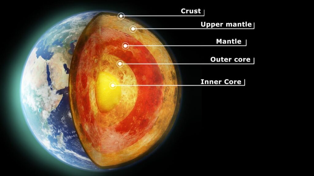 Earth’s core is ‘leaking’ gold, study finds – Live Science