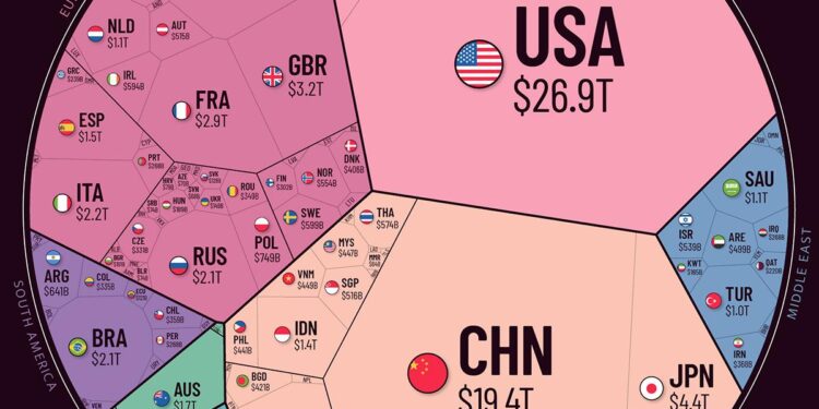 Charting the Global Economy: US GDP Falls on Larger Trade Hit – Bloomberg