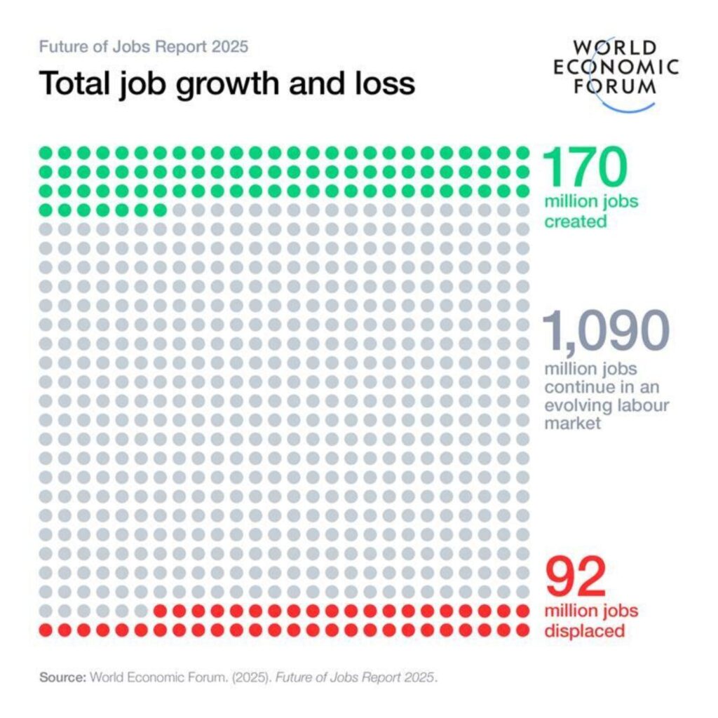 Jobs Report Could Be Early Sign of Tariffs Cost – U.S. News & World Report