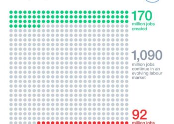 Jobs Report Could Be Early Sign of Tariffs Cost – U.S. News & World Report