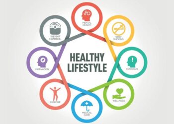 Lifestyle choices at 60 linked to dementia risk decades later, study shows – ABC News